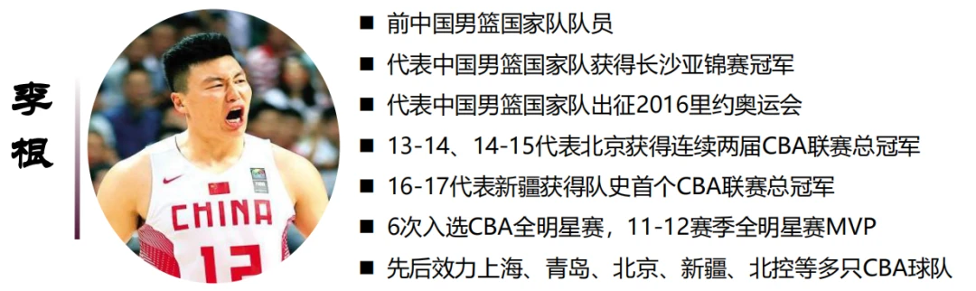 如何根据体型设计高效的篮球训练方案_2